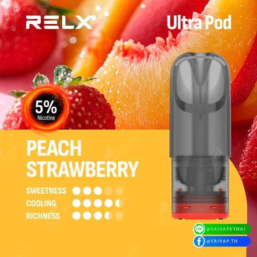RELX Ultra Pod รูปที่ 4