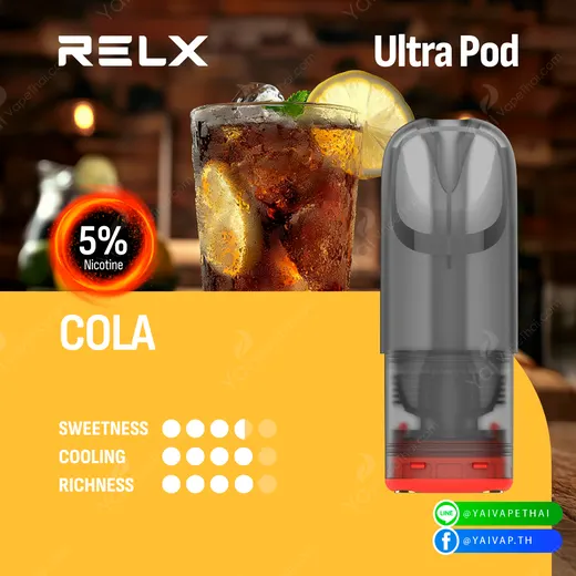RELX Ultra Pod รูปที่ 6