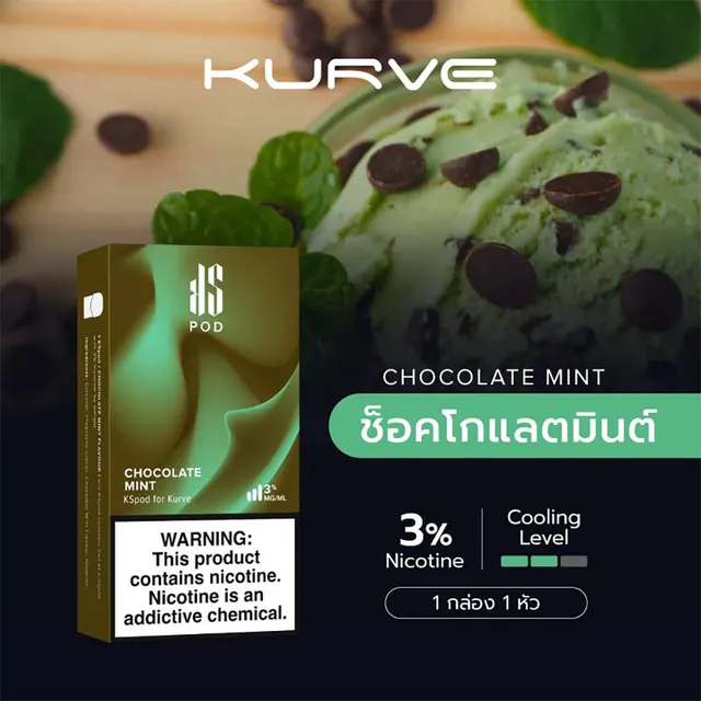 KS Kurve Pod 1 ชิ้น รูปที่ 4