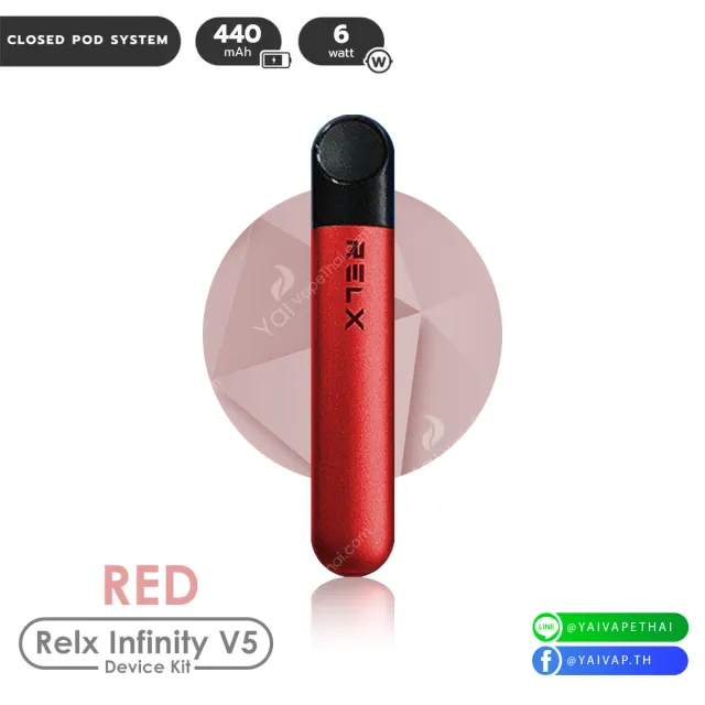Relx Infinity V5 Device Kit รูปที่ 5