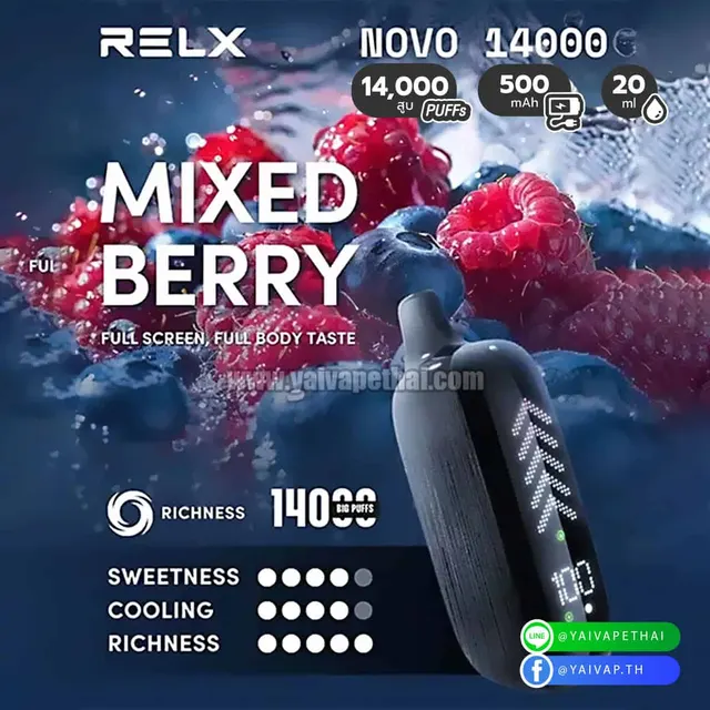Relx Novo 14K 14000 คำ รูปที่ 9
