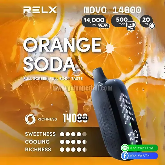 Relx Novo 14K 14000 คำ รูปที่ 8