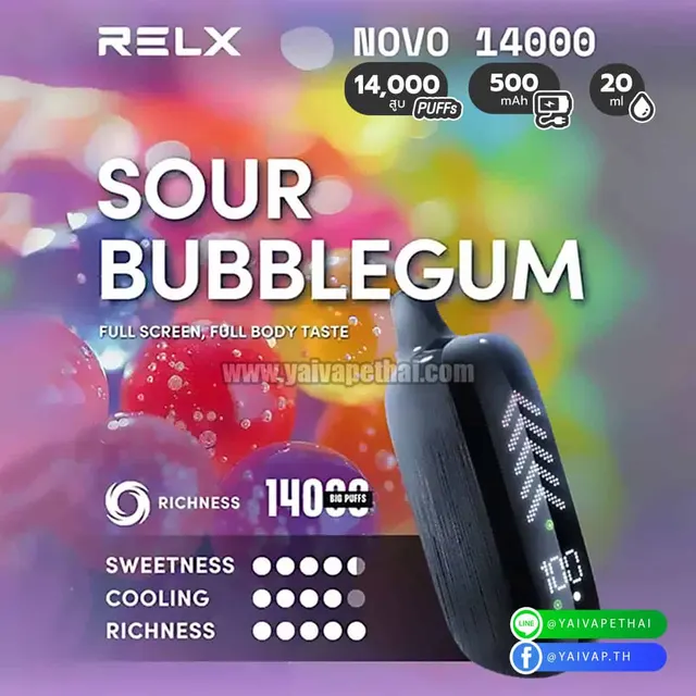 Relx Novo 14K 14000 คำ รูปที่ 5