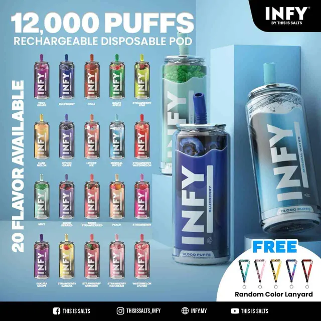 Infy 12000 คำ รูปที่ 2